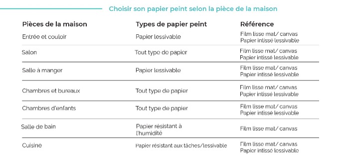 Sans titre